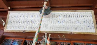 青龍寺,見どころ,高