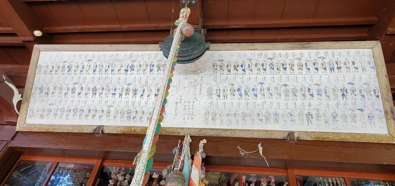 青龍寺,山形県鶴岡市青龍寺字金峯6番地