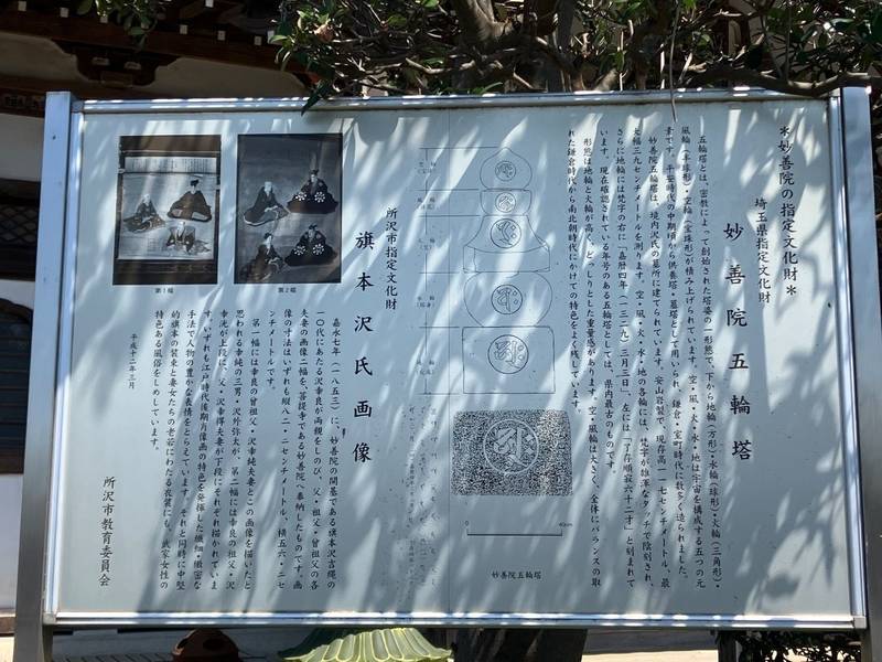 妙善院,埼玉県所沢市三ケ島３丁目１４１０