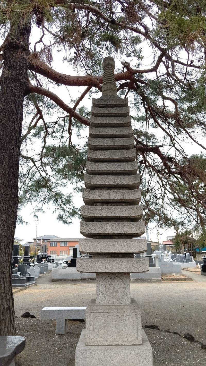 眼聖寺  (矢島),群馬県高崎市矢島町７５６