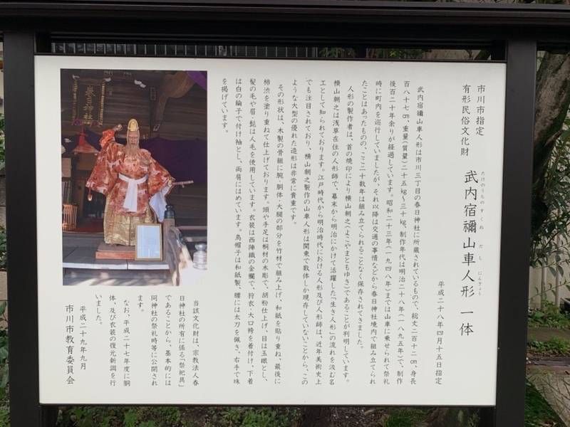 春日神社    (市川),千葉県市川市市川3-20-8