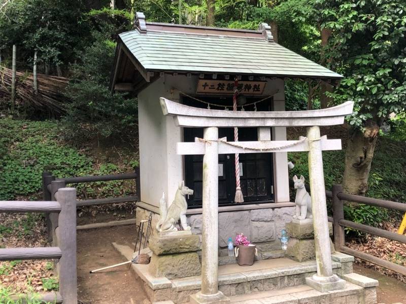 十二柱稲荷神社,神奈川県横浜市都筑区北山田7丁目3