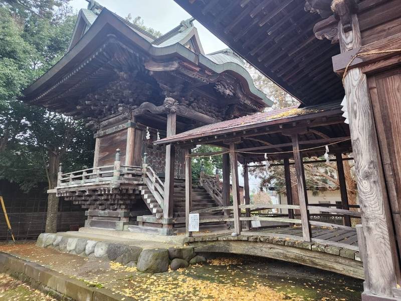 稲荷神社  (山形市西江俣),山形県山形市西江俣3-27