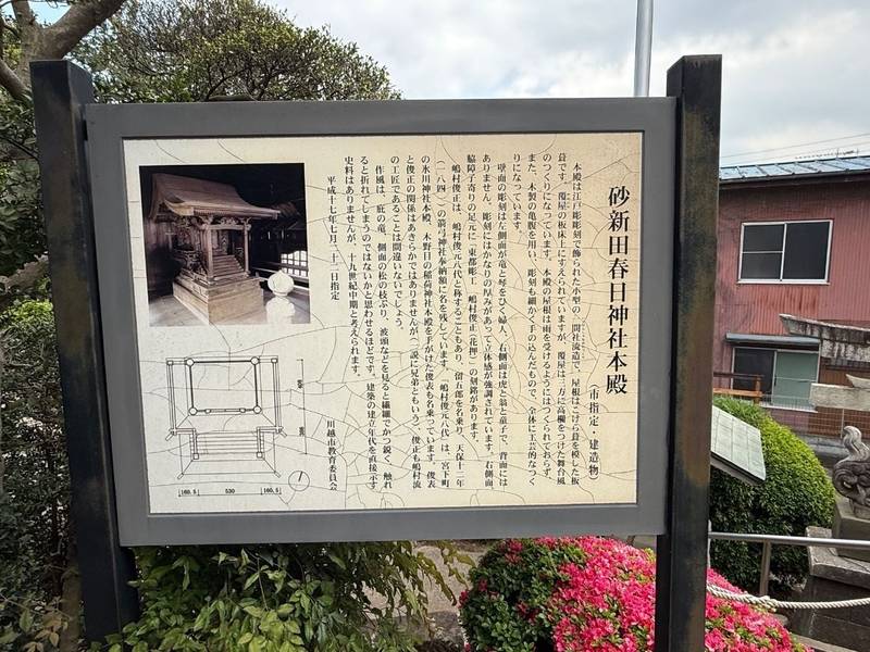 春日神社 (砂新田),埼玉県川越市砂新田140