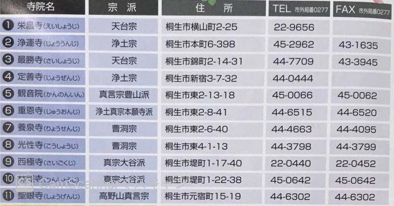 1000以上 群馬県 市外局番 無料の折り紙画像