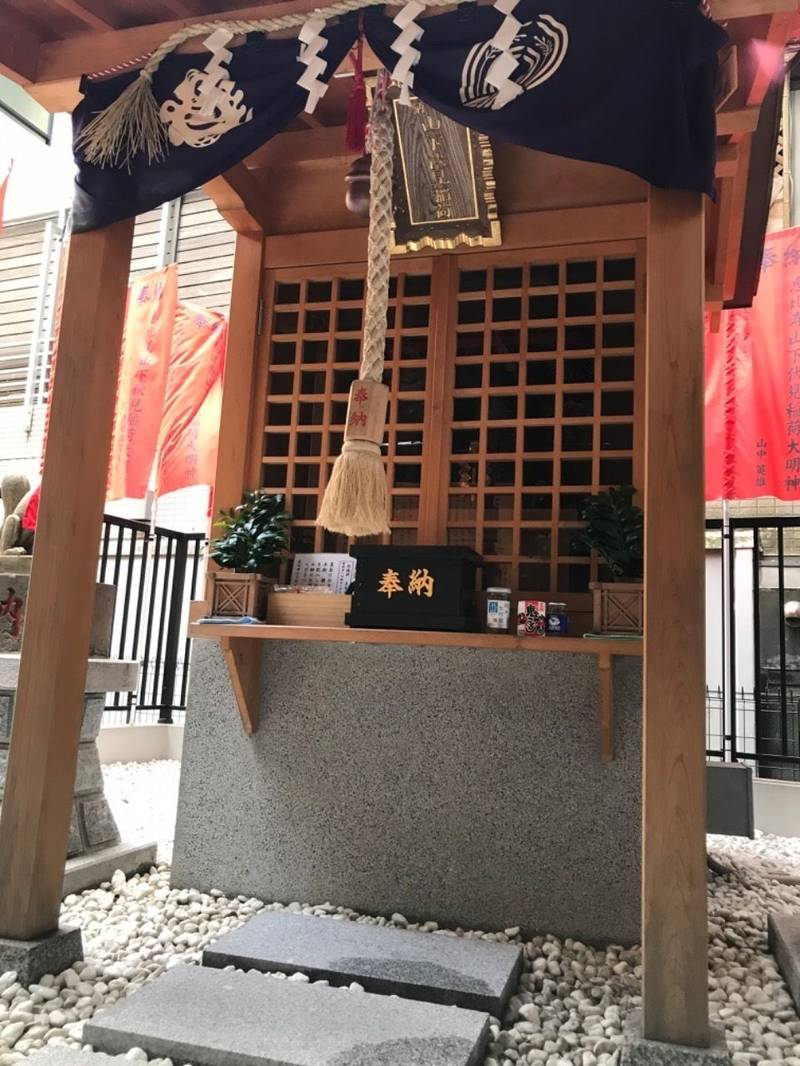 恵比寿山下伏見稲荷神社 見どころ - 渋谷区/東京都 | Omairi(おまいり)