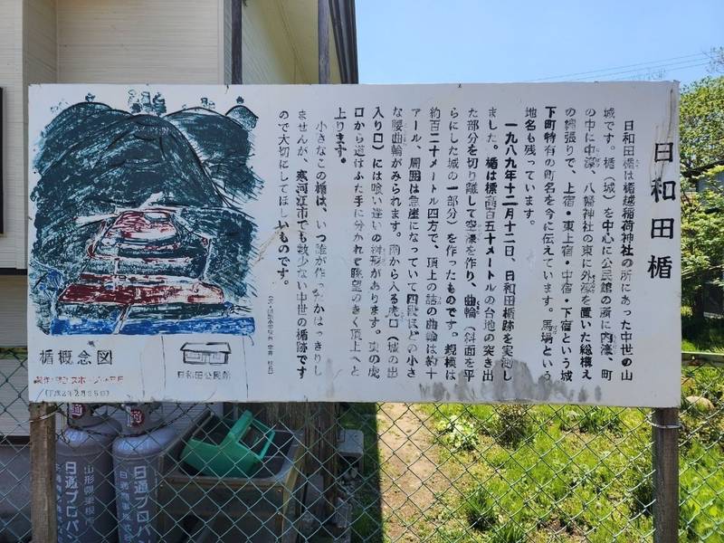 楯越稲荷神社,山形県寒河江市大字日和田楯越