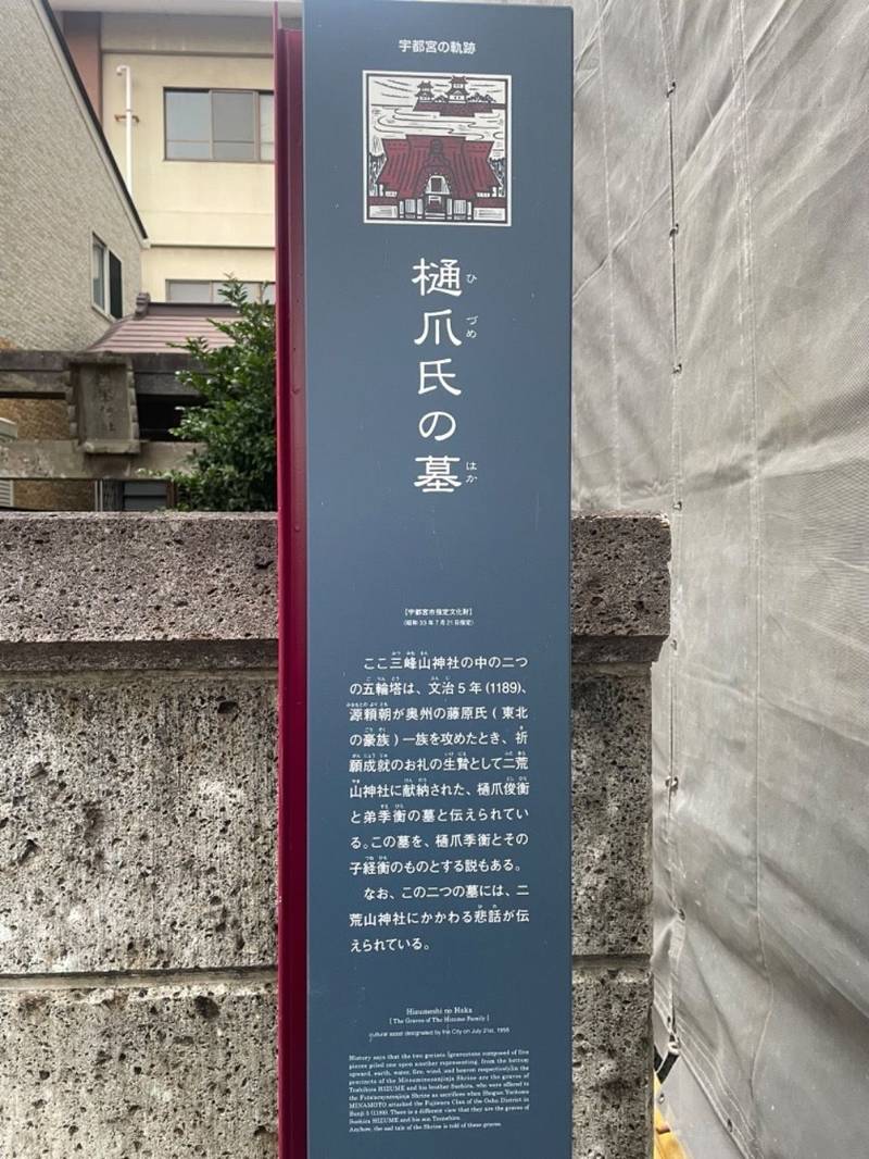 三峰山神社,栃木県宇都宮市大通り5丁目3-3