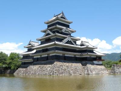 松本市の御朱印 神社 お寺 人気ランキング21 Omairi おまいり