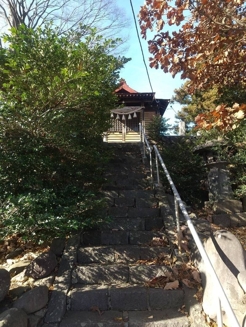 琴平宮,群馬県みどり市大間々町大間々１１４３