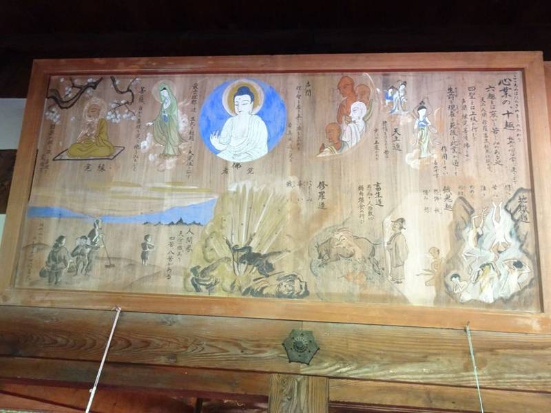 洞光寺,長野県松本市刈谷原町692