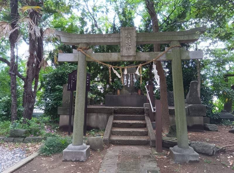 王子神社,千葉県松戸市馬橋１７８４