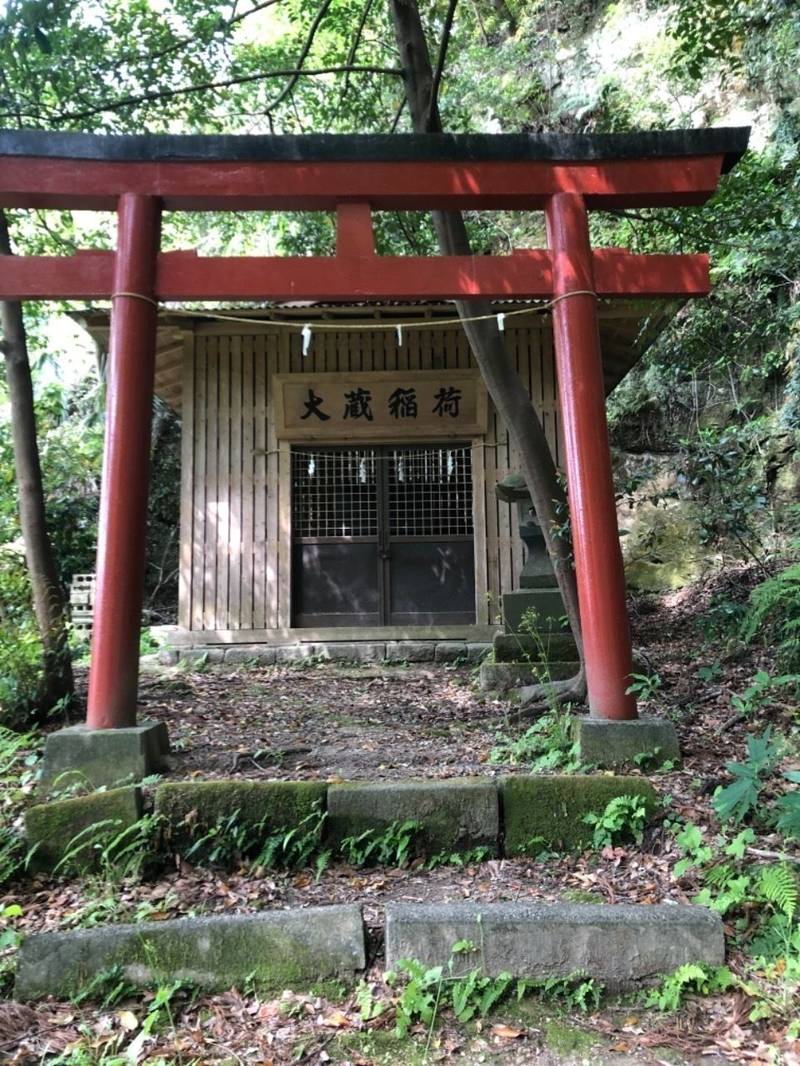 大蔵稲荷社  (雪の下),神奈川県鎌倉市雪の下4丁目4