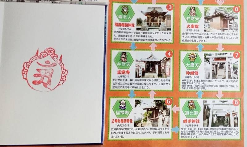 三神町稲荷神社,茨城県古河市中央町３丁目７−４９