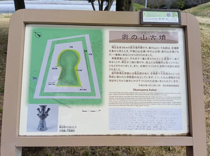 奥の山古墳,埼玉県行田市渡柳