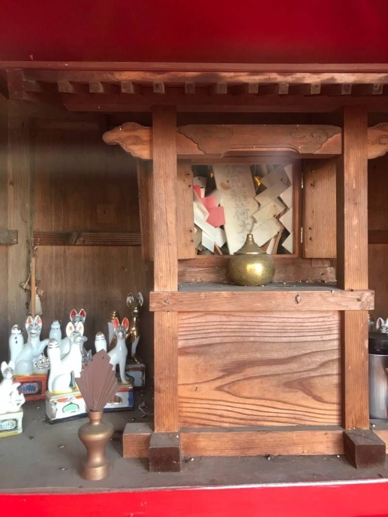 伏見稲荷大明神    (平尾三丁目),東京都稲城市平尾3丁目5