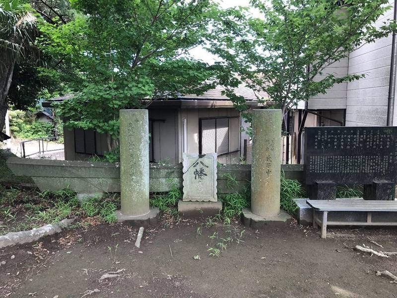 久保田八幡神社,千葉県袖ケ浦市久保田２３６７