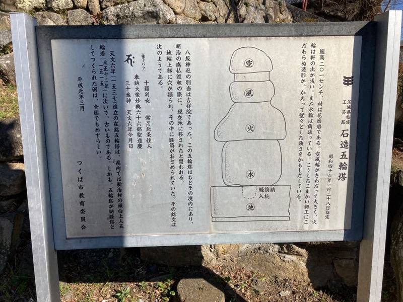 八坂神社  (北条),茨城県つくば市北条102-1