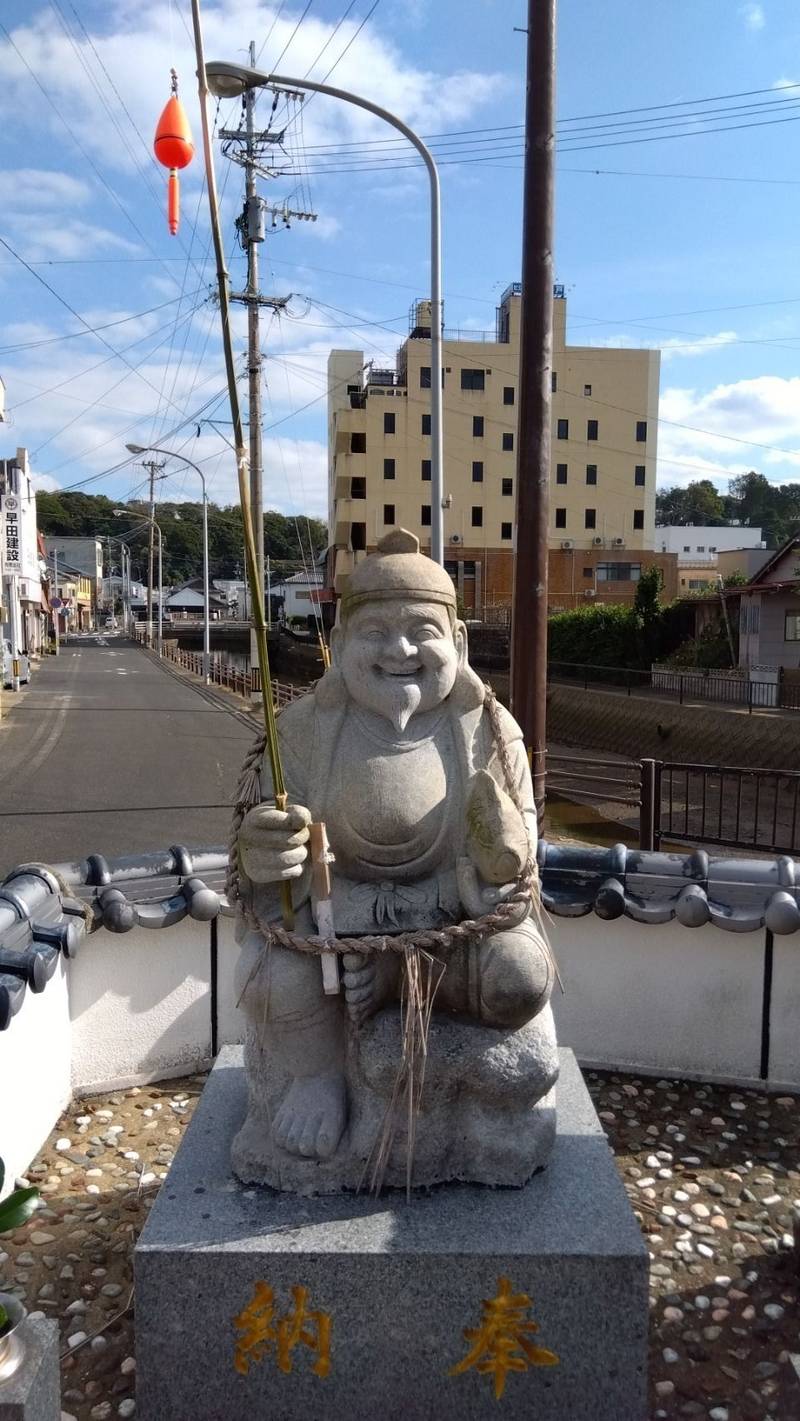 恵比須社,長崎県平戸市魚の棚町526