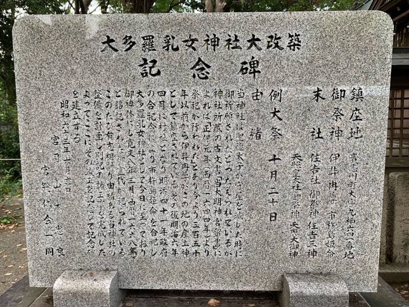 大多羅乳女神社,和歌山県紀の川市貴志川町丸栖641