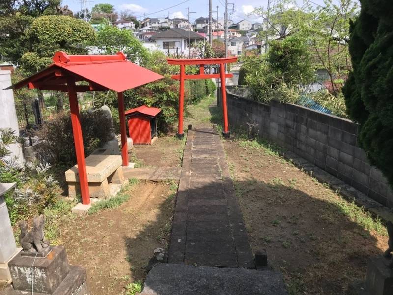 稲荷社     (鴨居三丁目),神奈川県横浜市緑区鴨居3丁目30
